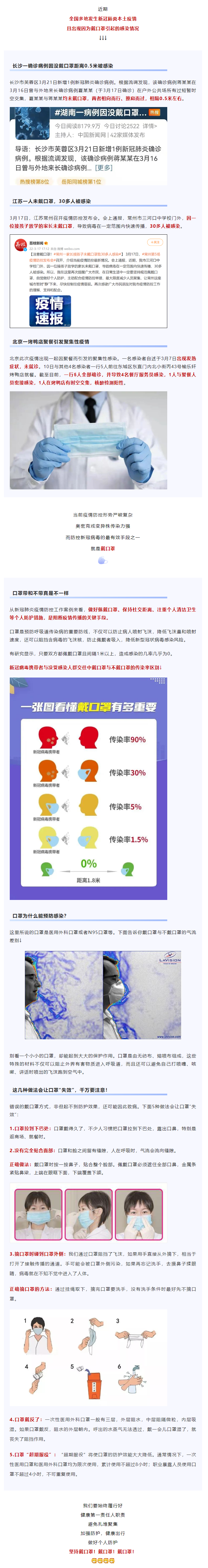 【疫情防控不松懈】距離0.5米被感染！戴口罩真的很重要！.png